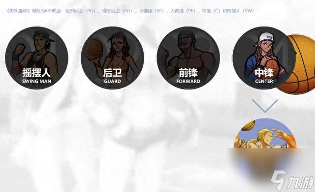 篮球重复训练法举例_0